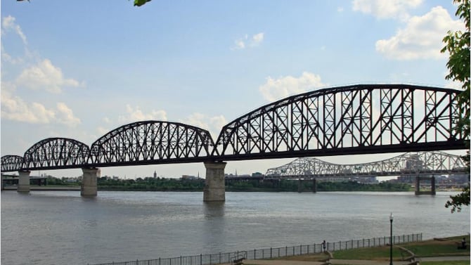Louisville's Skyline Staple: The Big Four Bridge