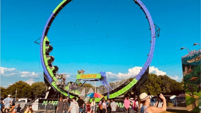 Evolution of the KY State Fair: A Cultural Journey